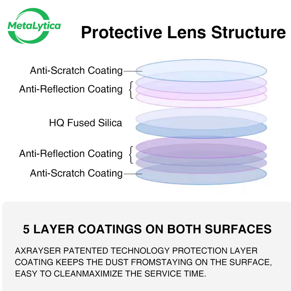 Raytools Original Laser Protec - đánh giá và giá Holy Stone Drone Hs720